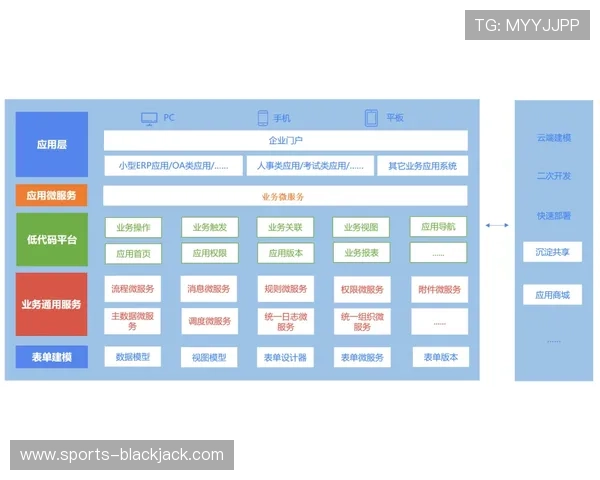 21点策略详解：从基础到高级的全面攻略指南