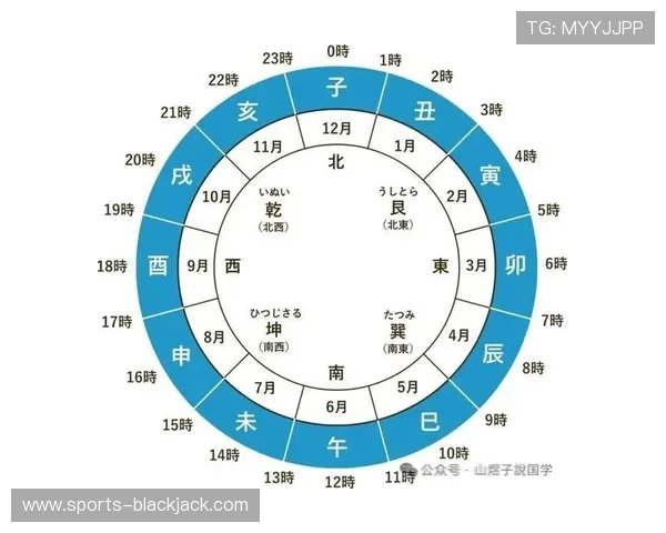 为什么21点被认为是哪个时辰以及这一时间段的文化意义 为什么21点被认为是哪个时辰以及这一时间段的文化意义