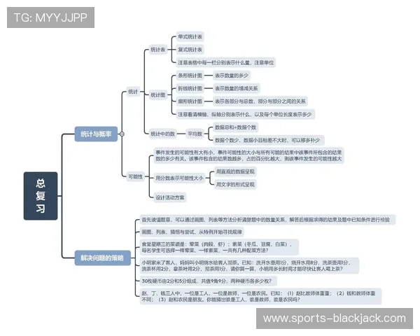 二十一点必胜法：利用数学概率优化决策策略提高获胜几率