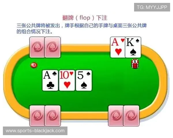 二十一点大小比较:详细讲解牌面大小的判断标准与实用技巧 二十一点大小比较:详细讲解牌面大小的判断标准与实用技巧