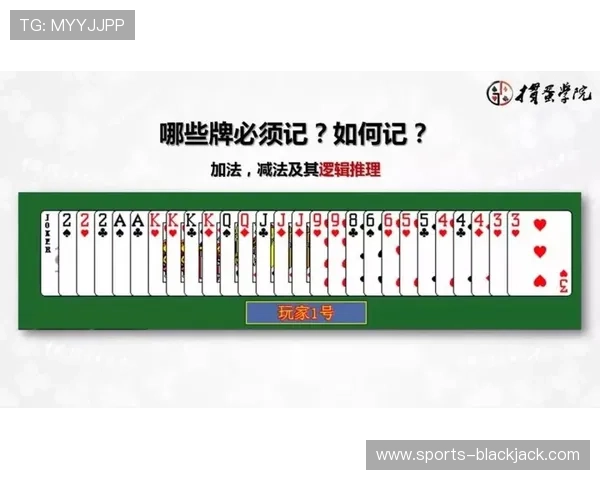 二十一点技巧策略:掌握记牌技巧与风险控制实现持续盈利的秘诀