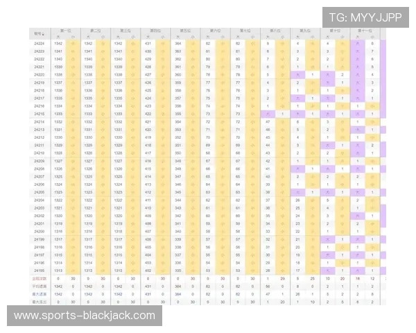 二十一点策略提升获胜几率的实用技巧与方法探讨