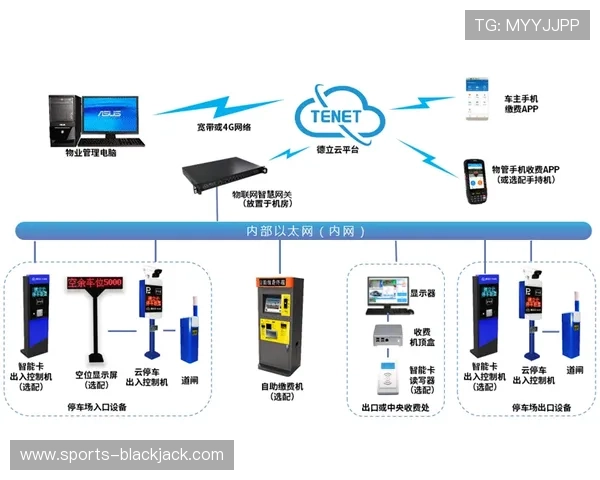 全面解析21点在线计算器的工作原理与使用注意事项 全面解析21点在线计算器的工作原理与使用注意事项